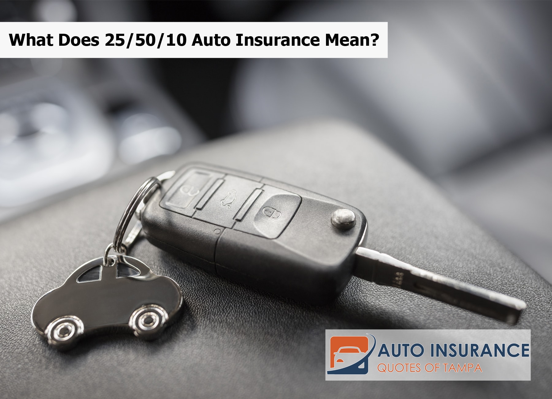 What Does 25/50/10 Auto Insurance Mean?